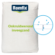 ROMFIX® Onkruidwerend inveegzand (20 kg) Basalt