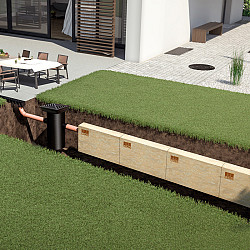 ACO RainBloxx Infiltratie Element 200 (36L) 120x15x20cm