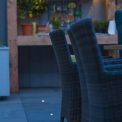 Spot MINI SCOPE PRO PACK