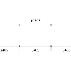 Buitenverblijf Palermo 10800x2550x2450mm (bxdxh)