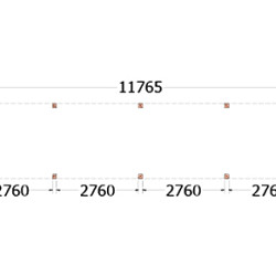 Buitenverblijf Palermo 11800x2550x2450mm (bxdxh)