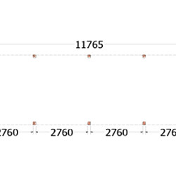 Buitenverblijf Palermo 11800x3700x2450mm (bxdxh)