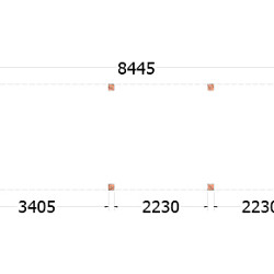 Buitenverblijf Palermo 8450x2550x2450mm (bxdxh)