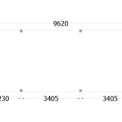 Buitenverblijf Palermo 9600x3700x2450mm (bxdxh)