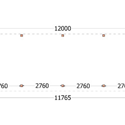 Buitenverblijf Refter XL 12000x4000x2600mm (bxdxh)