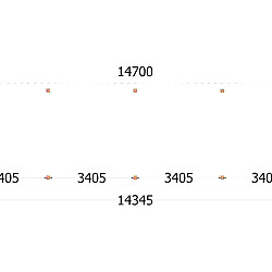 Buitenverblijf Siena 14700x4150x2500mm (bxdxh)