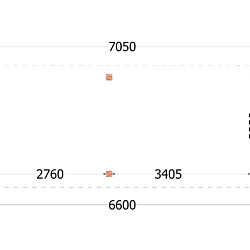 Buitenverblijf Siena 7050x3000x2500mm (bxdxh)