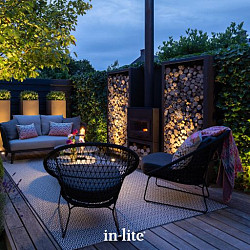 Integrated FLUX (excl. RING 68)