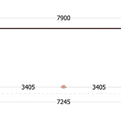 Aanbouwveranda Lucca 7900x3250x2600mm (bxdxh)