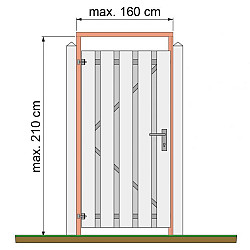 Tuindeurkozijn Douglas met aanslaglat max 160cm breed