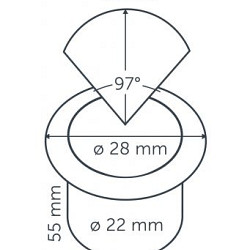 Integrated FUSION 22 RVS