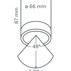 SCOPE CEILING