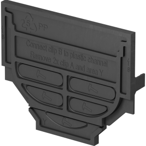 ACO universele eindplaat kunststof t.b.v. ACO Hexaline en ACO Euroline