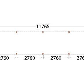 Buitenverblijf Palermo 11800x2550x2450mm (bxdxh)