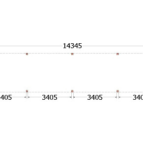 Buitenverblijf Palermo 14350x3100x2450mm (bxdxh)