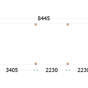 Buitenverblijf Palermo 8450x3100x2450mm (bxdxh)