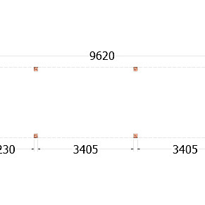 Buitenverblijf Palermo 9600x2550x2450mm (bxdxh)
