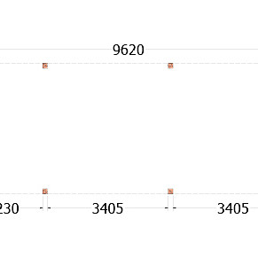 Buitenverblijf Palermo 9600x3700x2450mm (bxdxh)