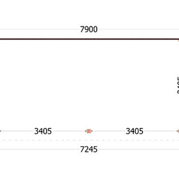 Aanbouwveranda Lucca 7900x3900x2600mm (bxdxh)