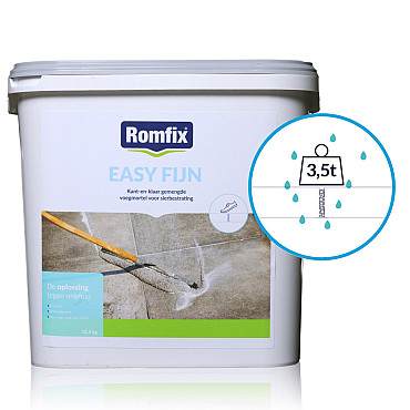 ROMFIX® Easy Fijn (3mm) voegmortel Zilvergrijs 12,5kg