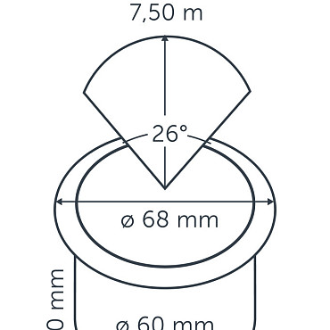 Integrated BIG FLUX  Ø60mm  (excl. RING 68)