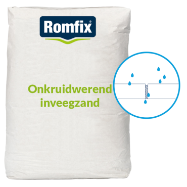 ROMFIX® Onkruidwerend inveegzand (20 kg) Basalt