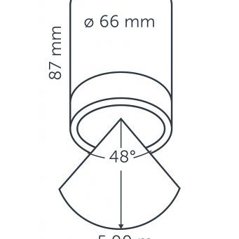 SCOPE CEILING