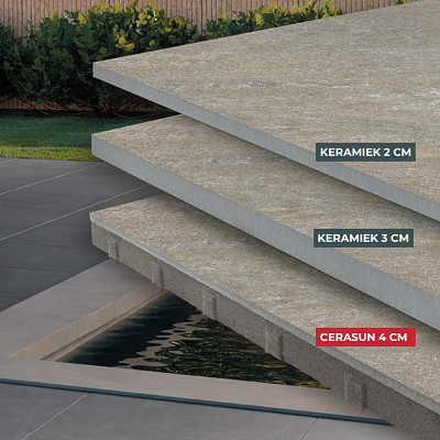 EÊn design - Drie diktes