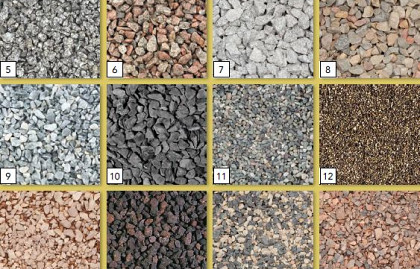 Split - grind in Bigbags 1500 kg