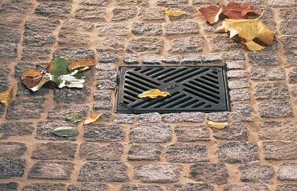 ACO Afwateringsputten